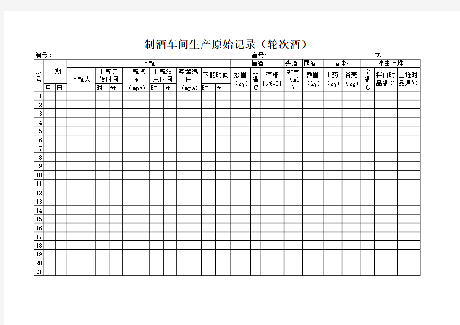 关键控制点CCP2监控记录