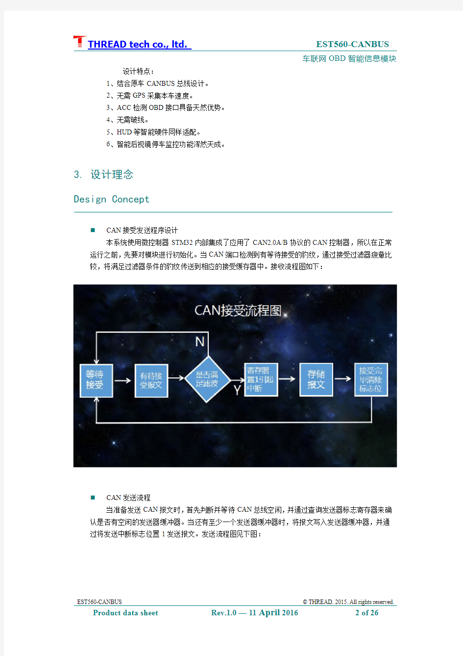 车联网与智能网联汽车CANBUS远程控制产品白皮书