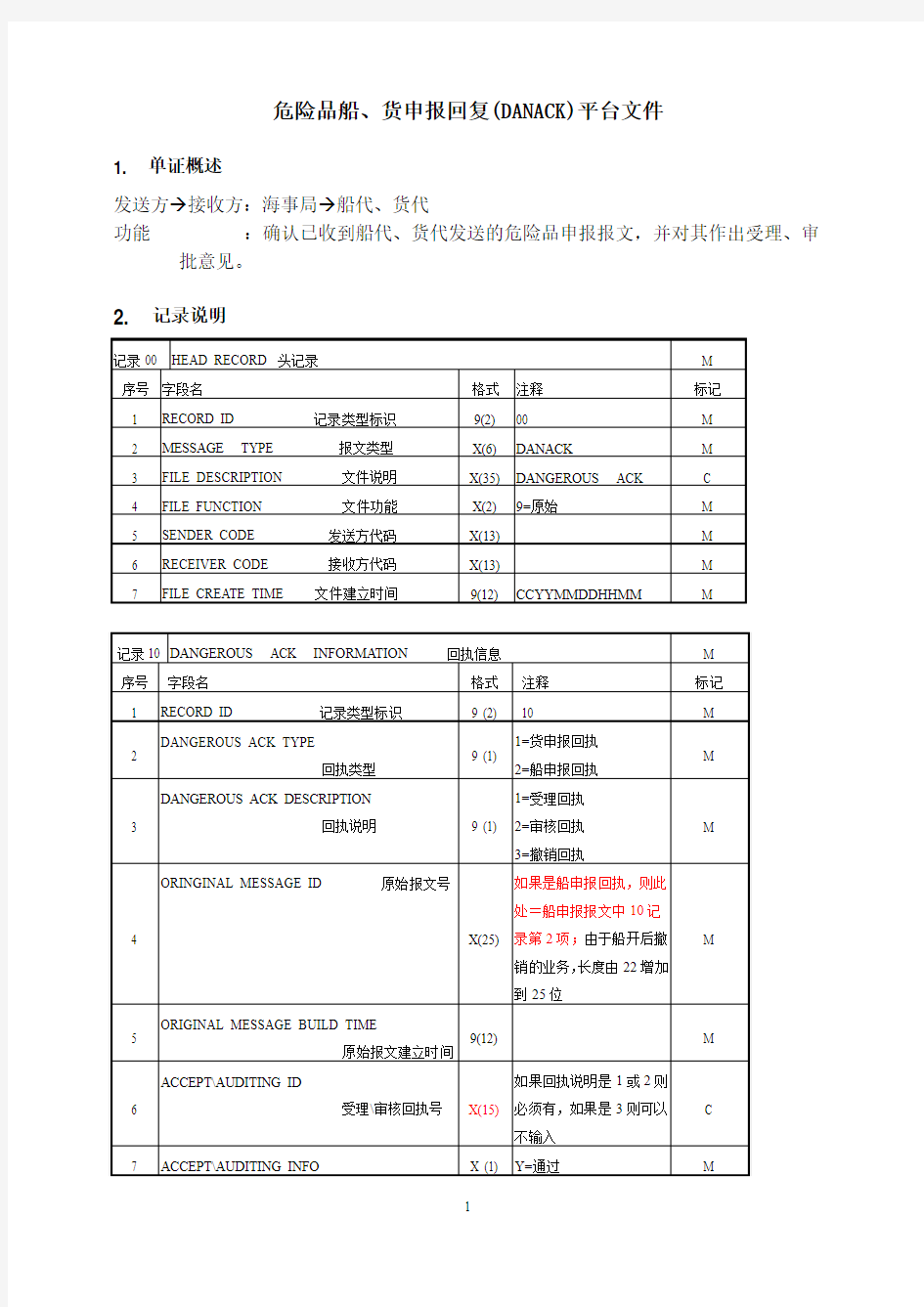 危险品船