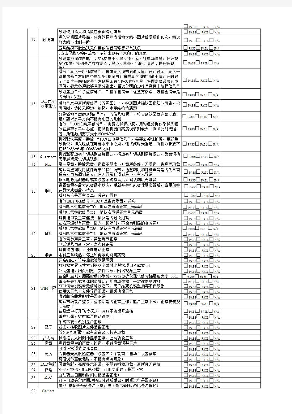 平板电脑样机功能测试报告