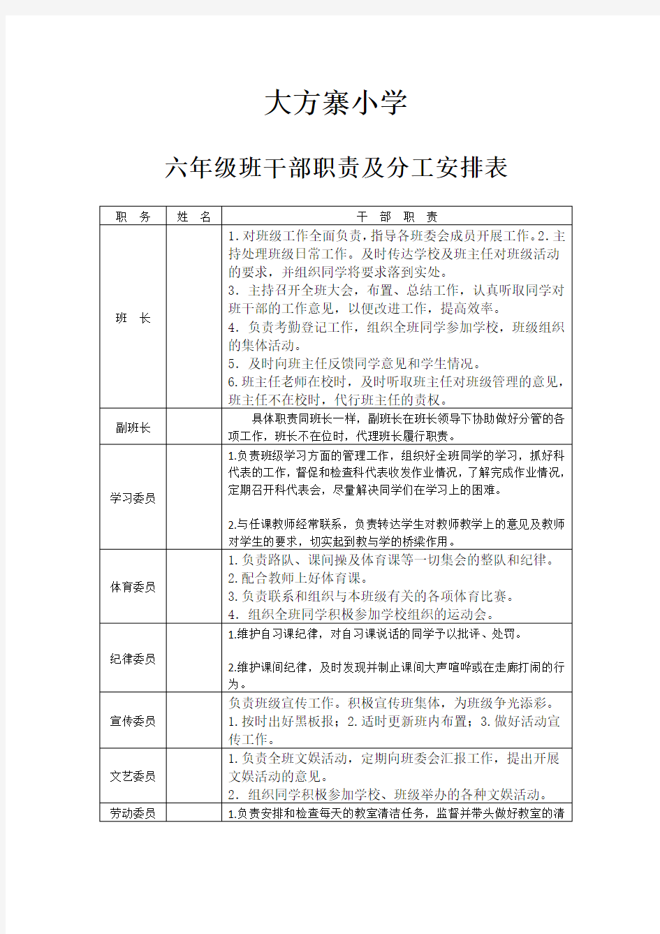 小学班干部职责及分工安排表