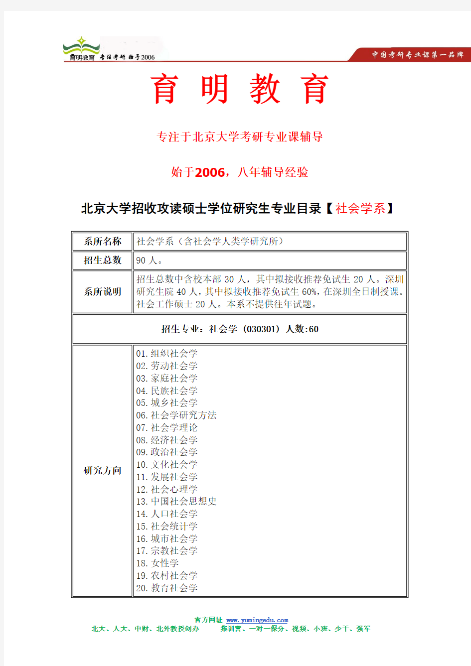 北大社会学考研历年招生人数及报录比例分析