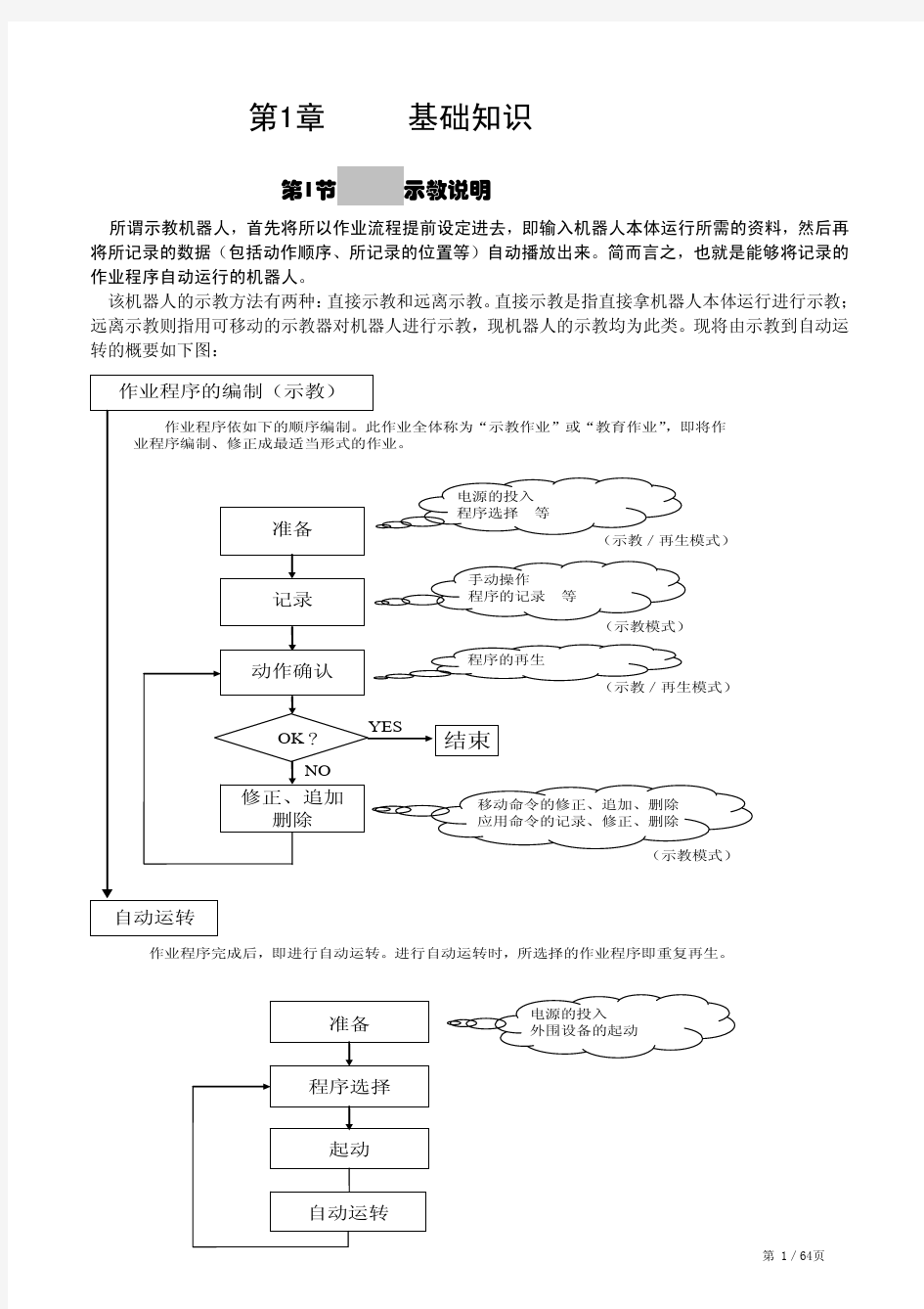 OTC焊接机器人基本操作培训