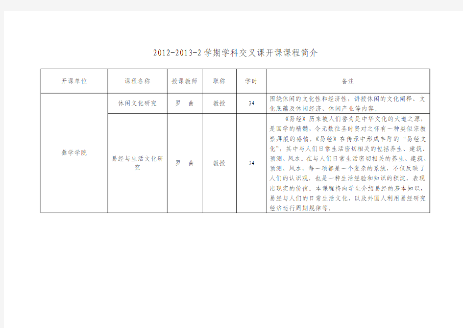 2012-2013-2学期学科交叉课开课课程简介