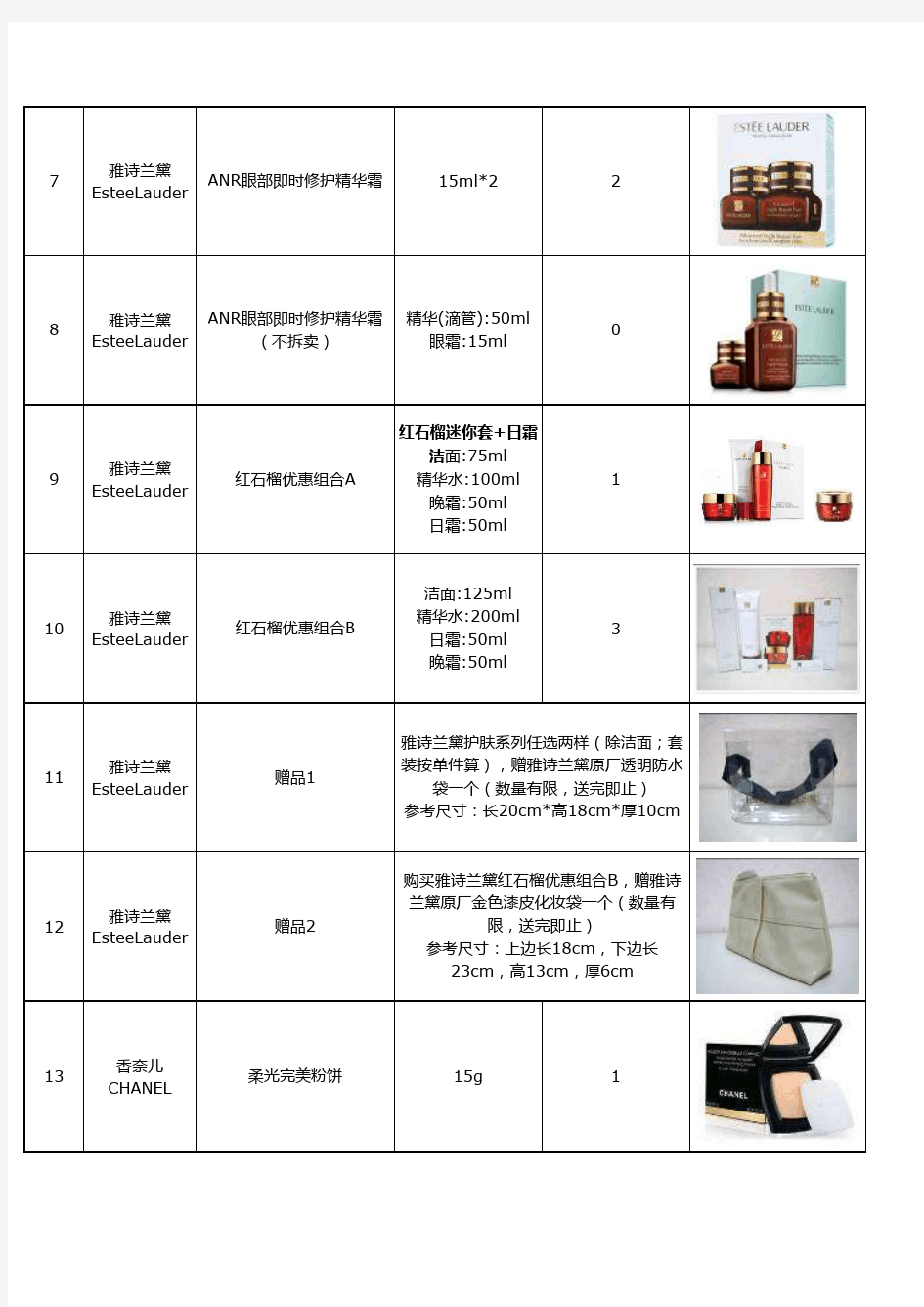 机场免税店化妆品清单