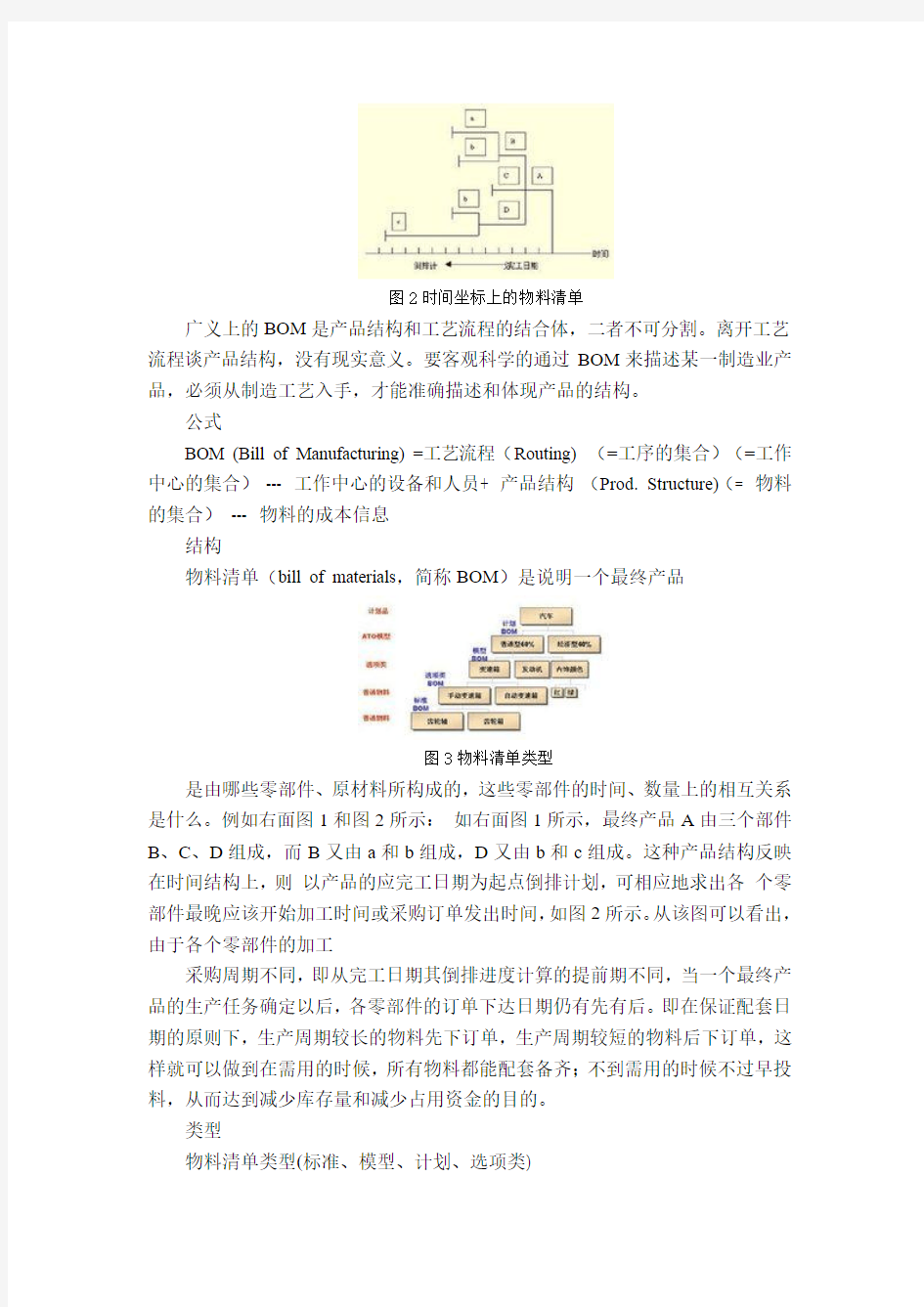 物料清单BOM