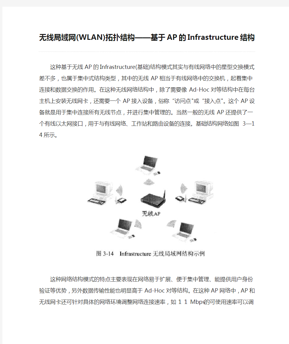 无线局域网(WLAN)拓扑结构——基于AP的Infrastructure结构