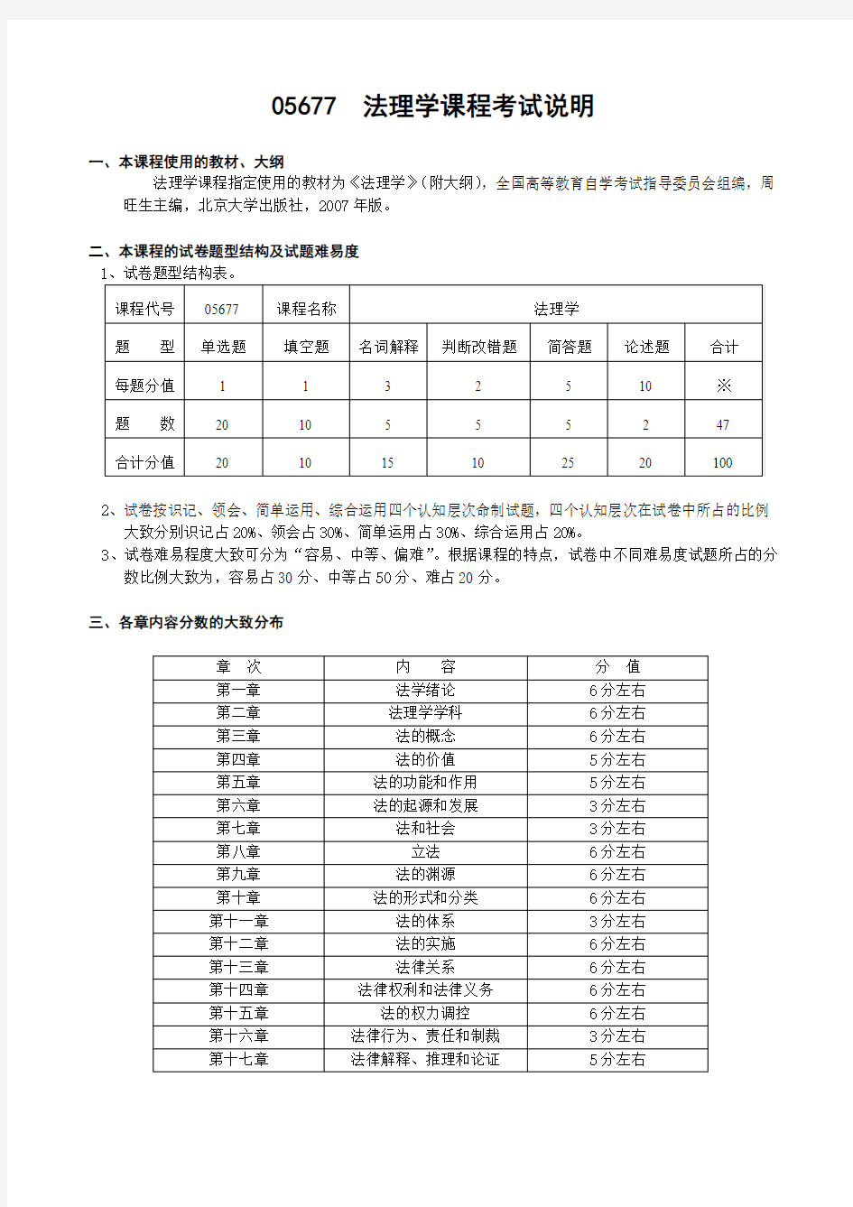 法理学课程考试说明