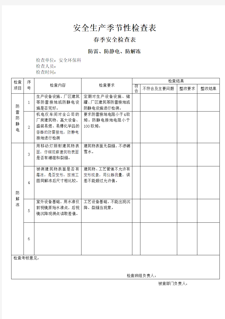 安全生产季节性检查表