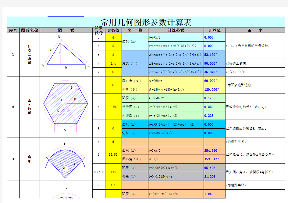 常用面积及表面积计算公式