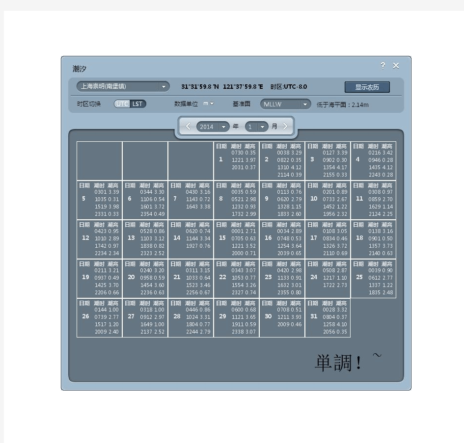 2014 上海崇明(南堡镇)全年潮汐表