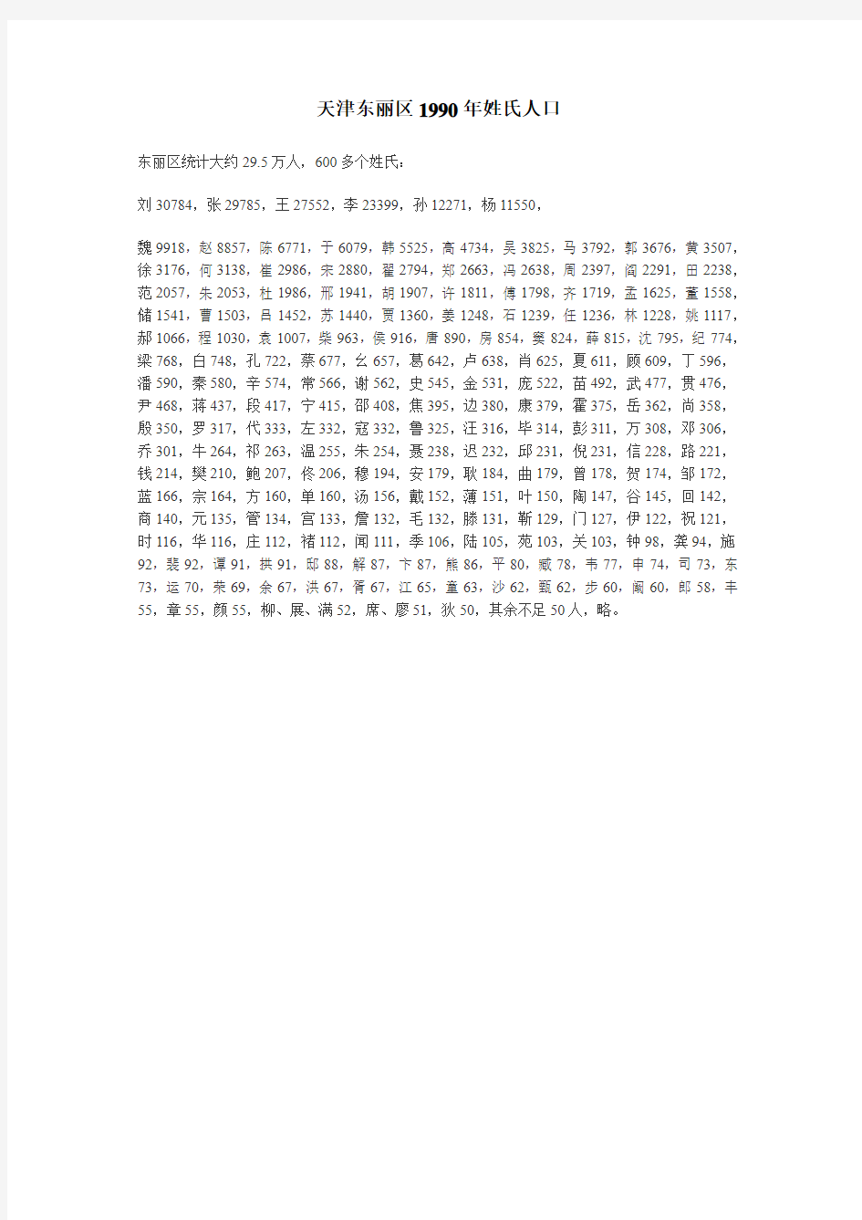 天津东丽区1990年姓氏人口