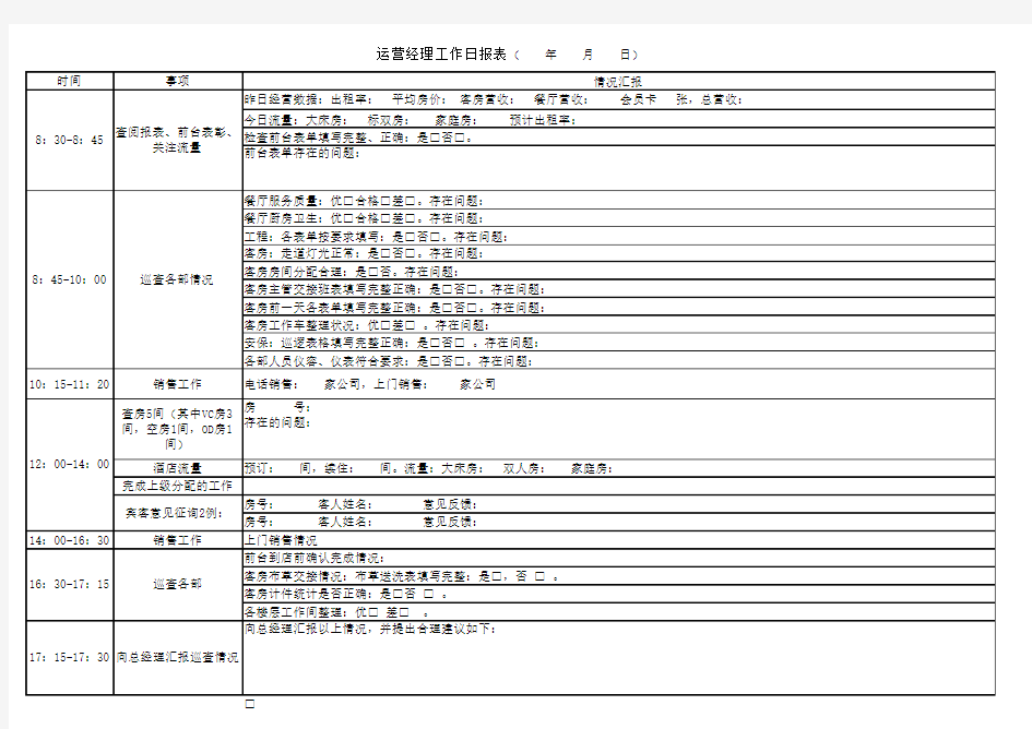 运营经理工作日志