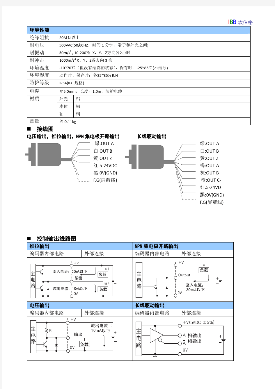 A38S磁旋转编码器说明书