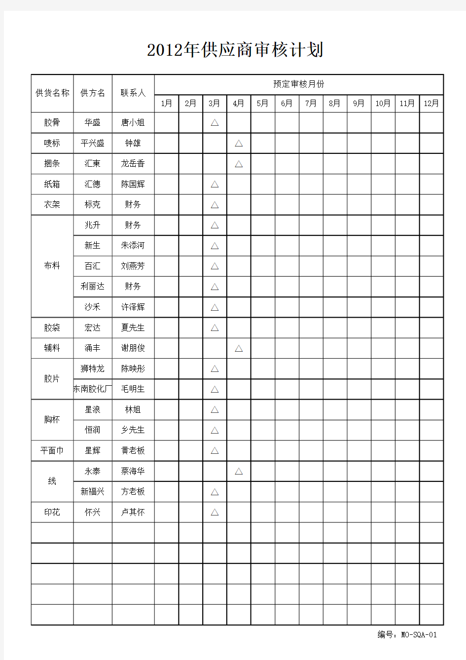 供应商年度审核计划