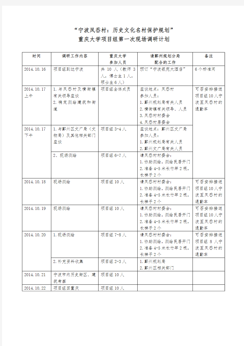 调研计划及资料收集清单-凤岙村