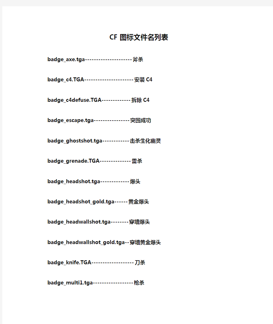 CF图标文件名列表