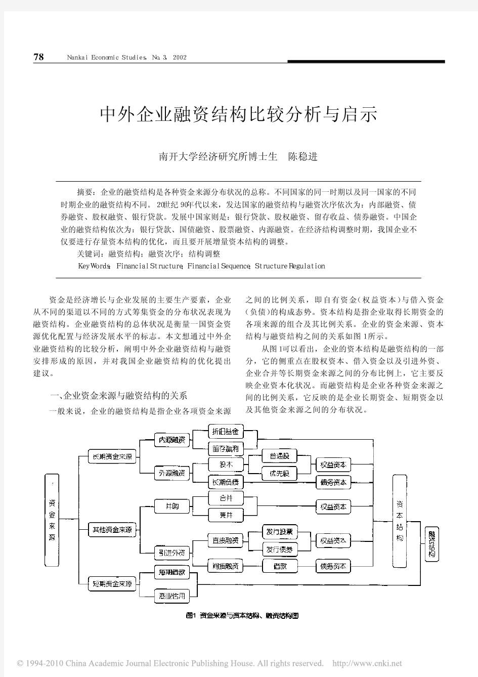 中外企业融资结构比较分析与启示