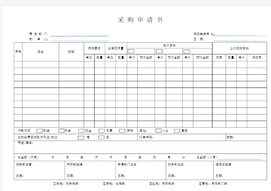 采购申请书(格式)