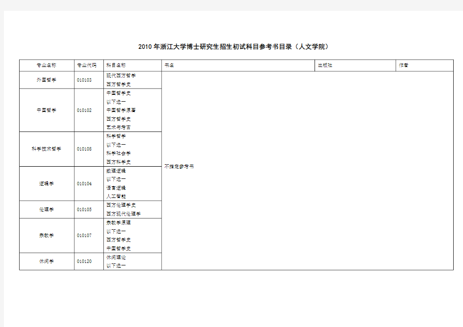 浙大文学院参考书目