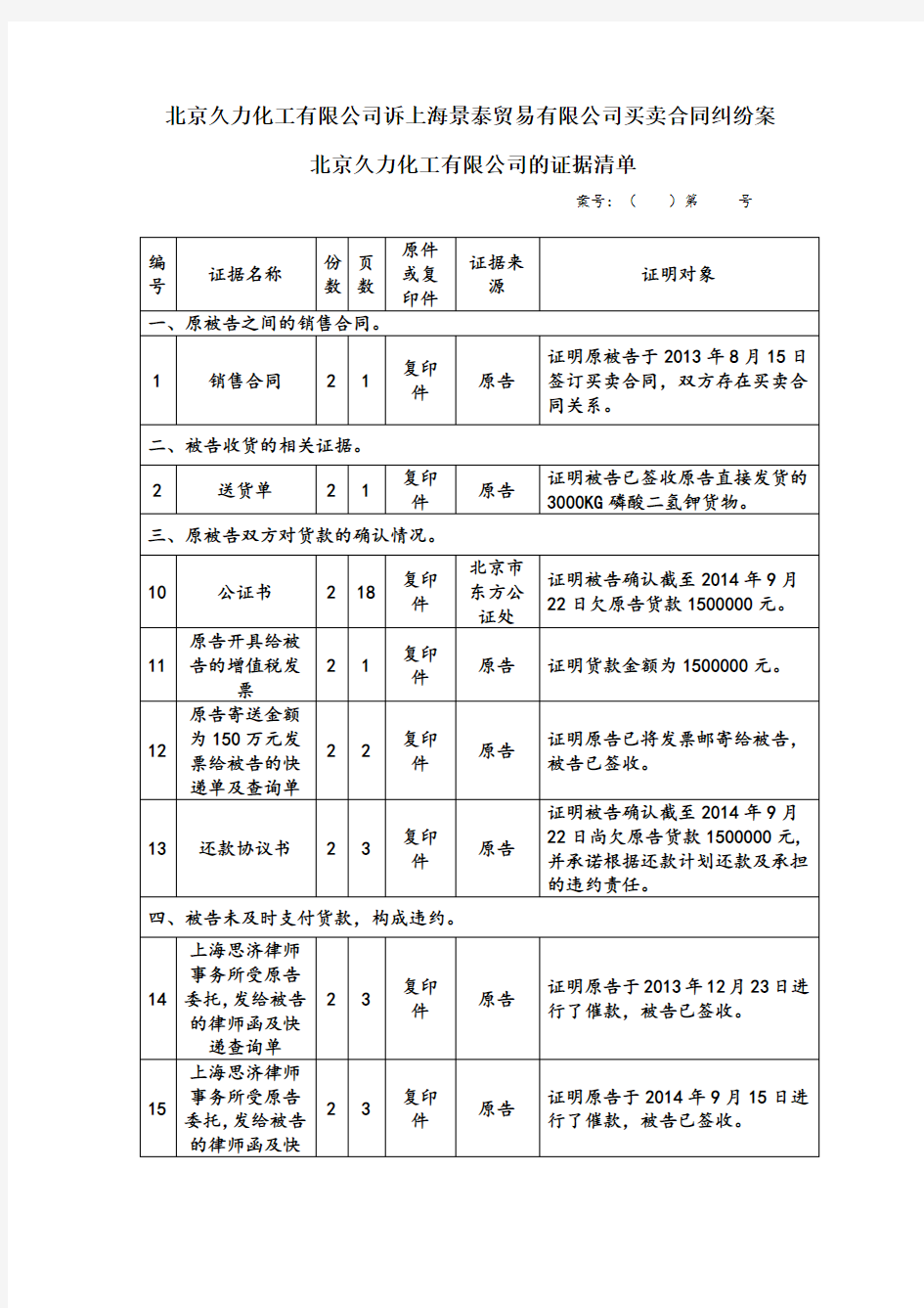 起诉状证据清单