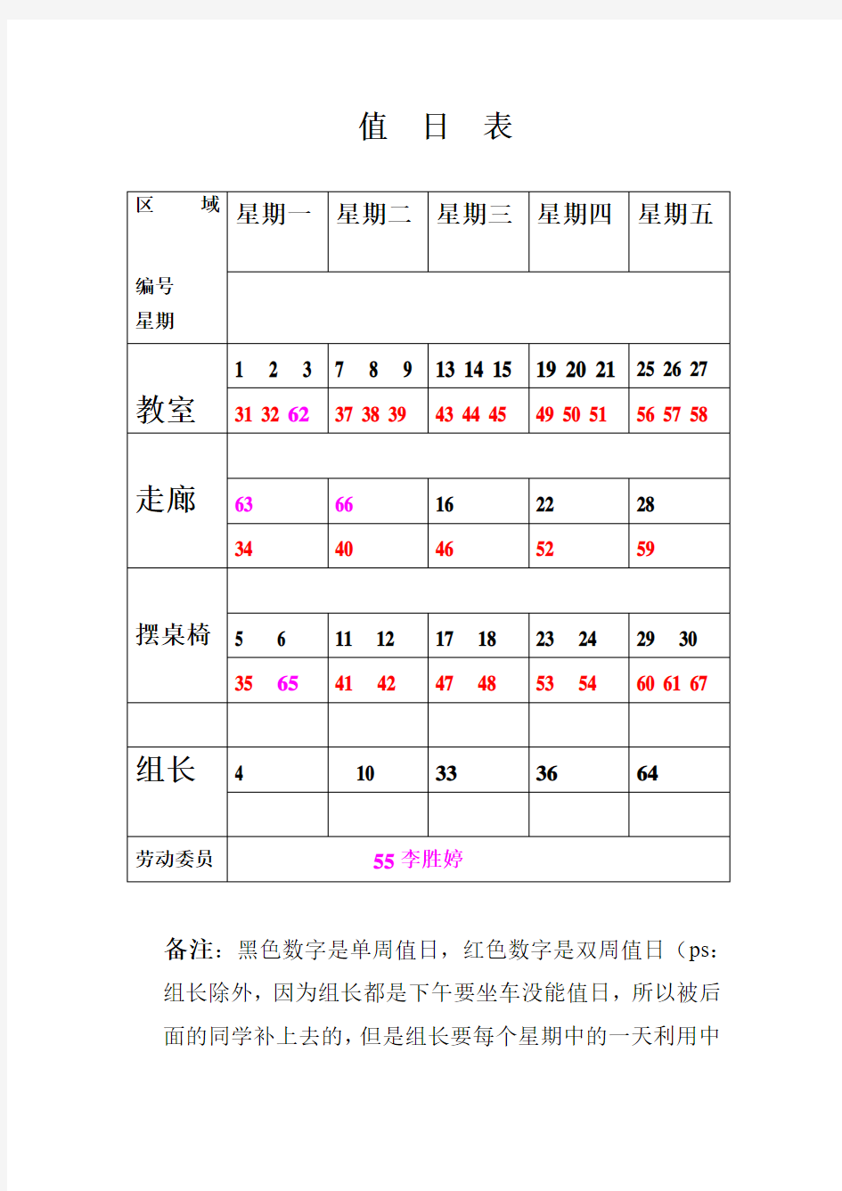 小学班级值日表安排