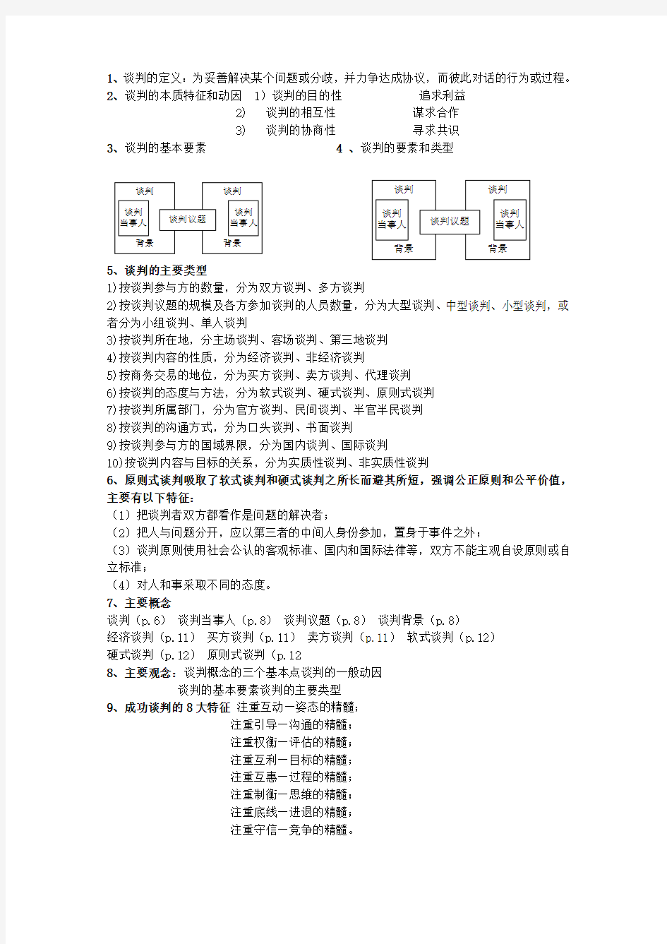 商务谈判知识点