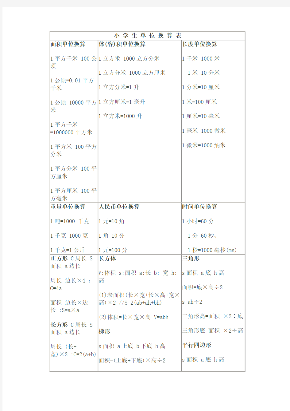 小学生常用单位换算表