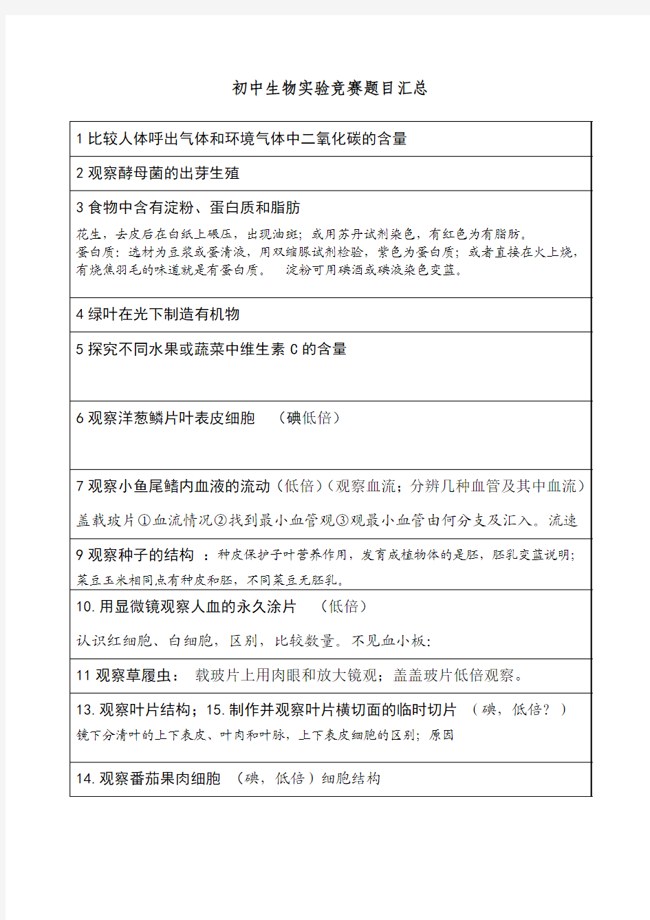 初中生物实验竞赛题目汇总