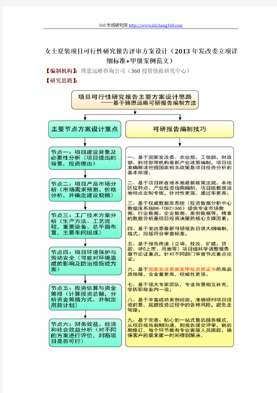 如何设计女士夏装项目可行性研究报告评审方案(2013年发改委立项详细标准及甲级案例范文)