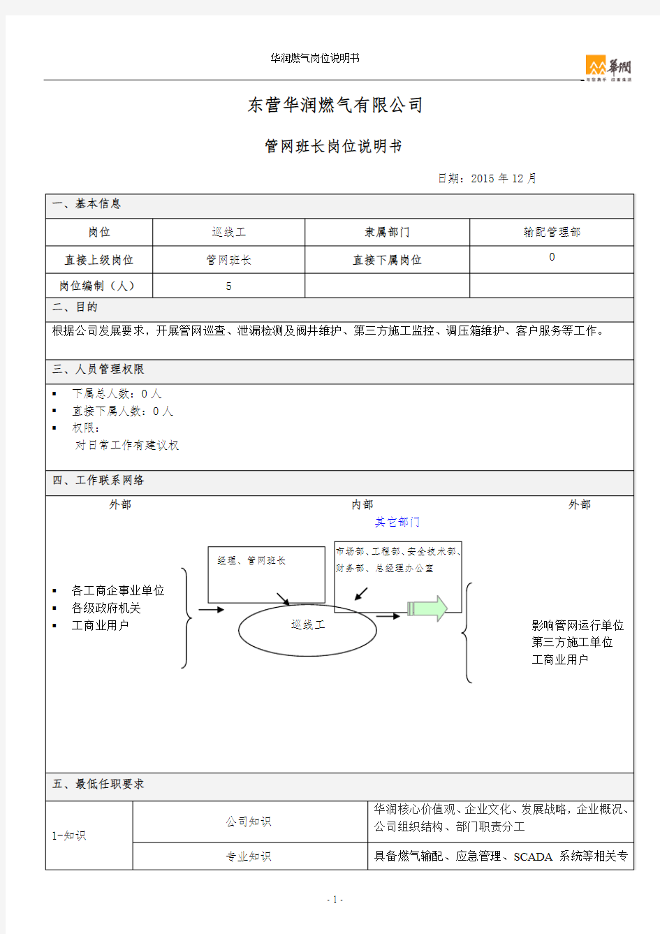 5、巡线工岗位说明书