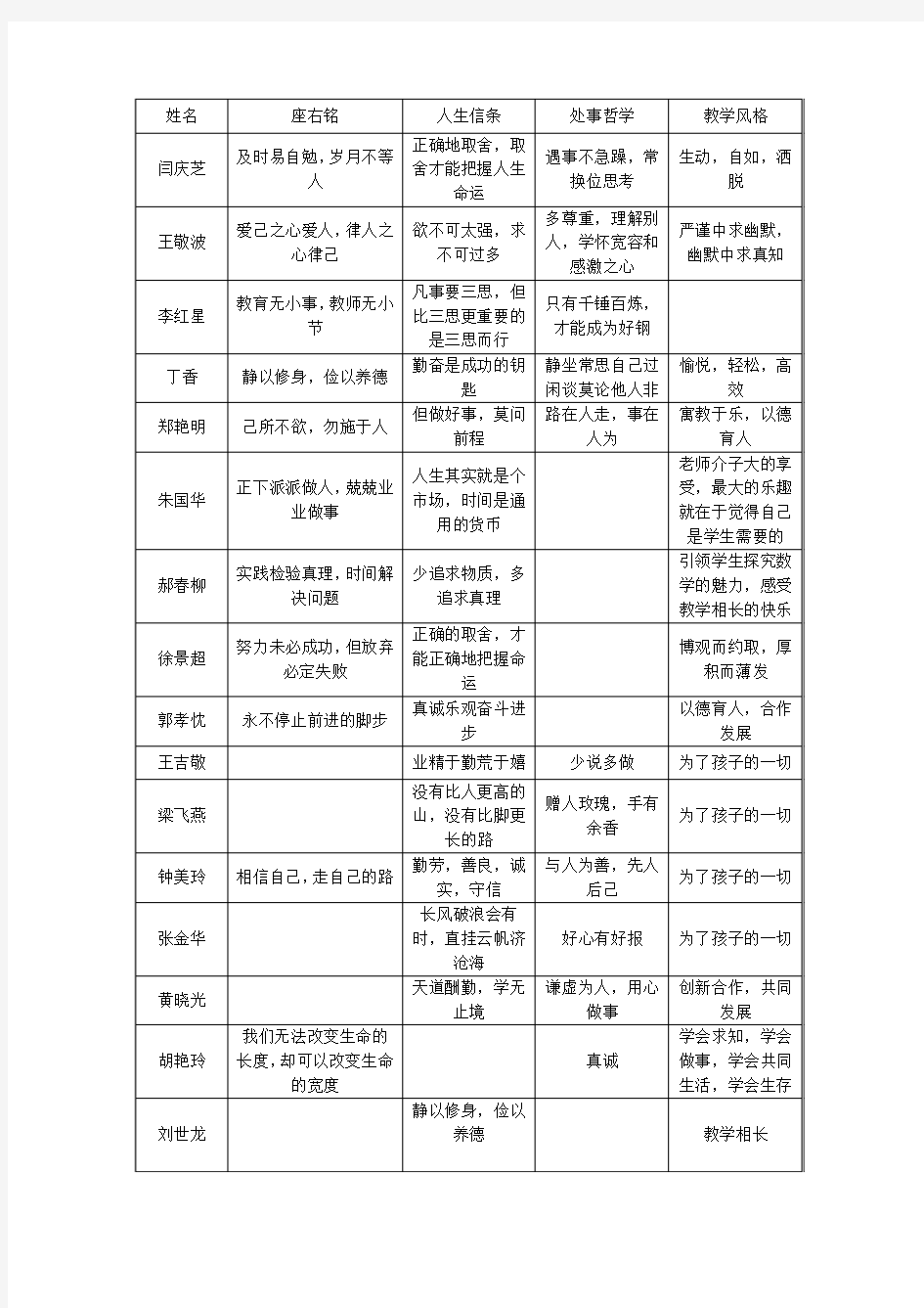 教师人生格言