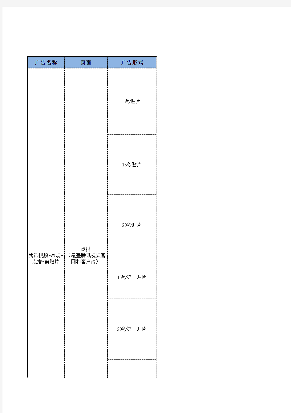 2013年12月版-腾讯视频广告产品硬广报价单刊例