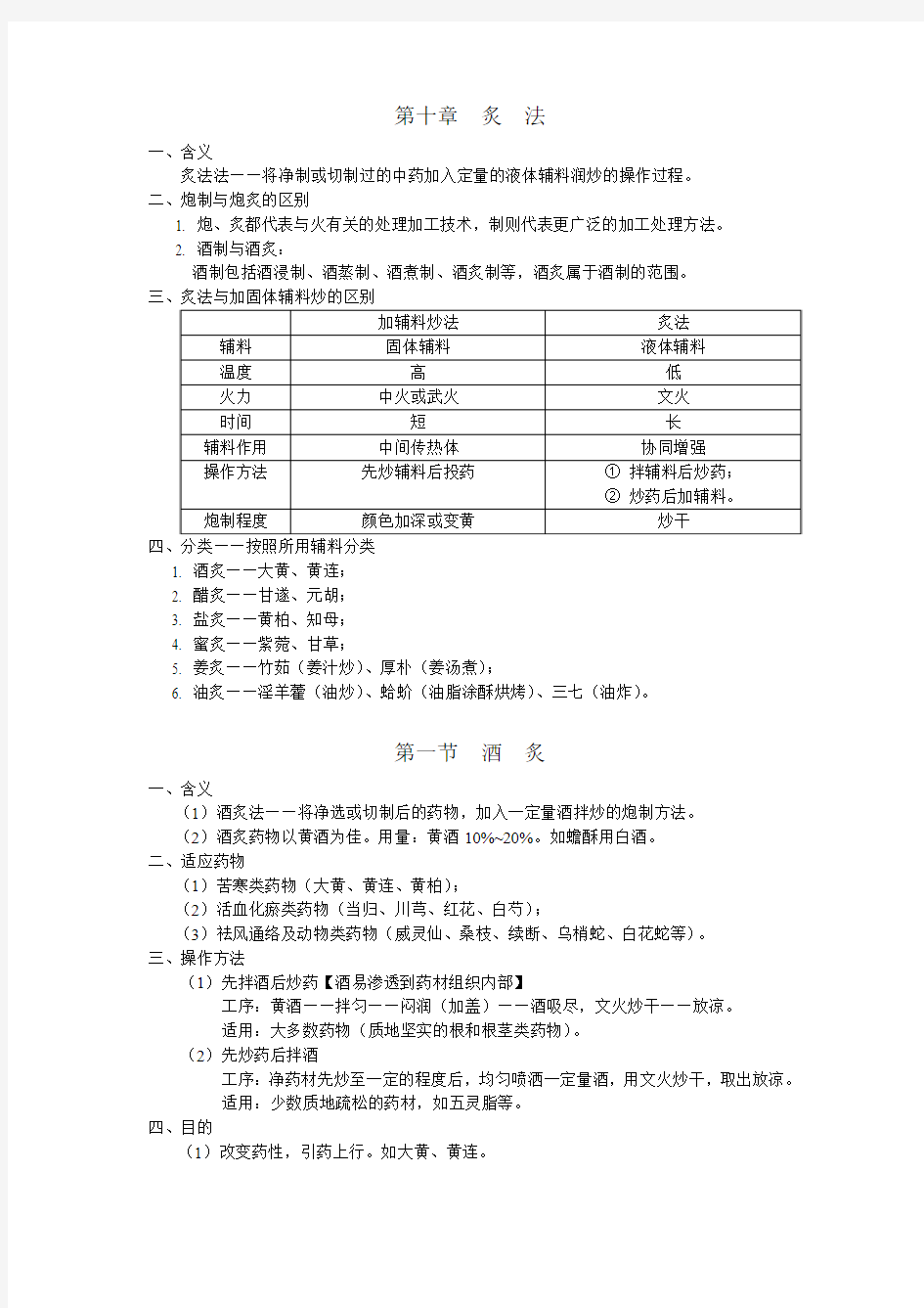 《中药炮制学》第十章 炙法