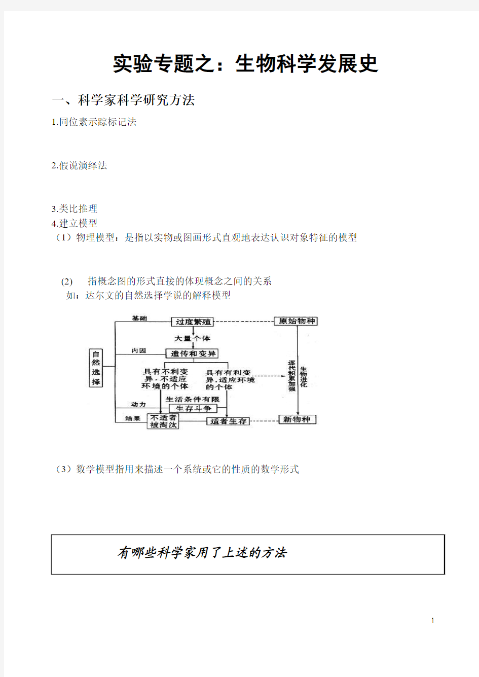 高中生物科学史