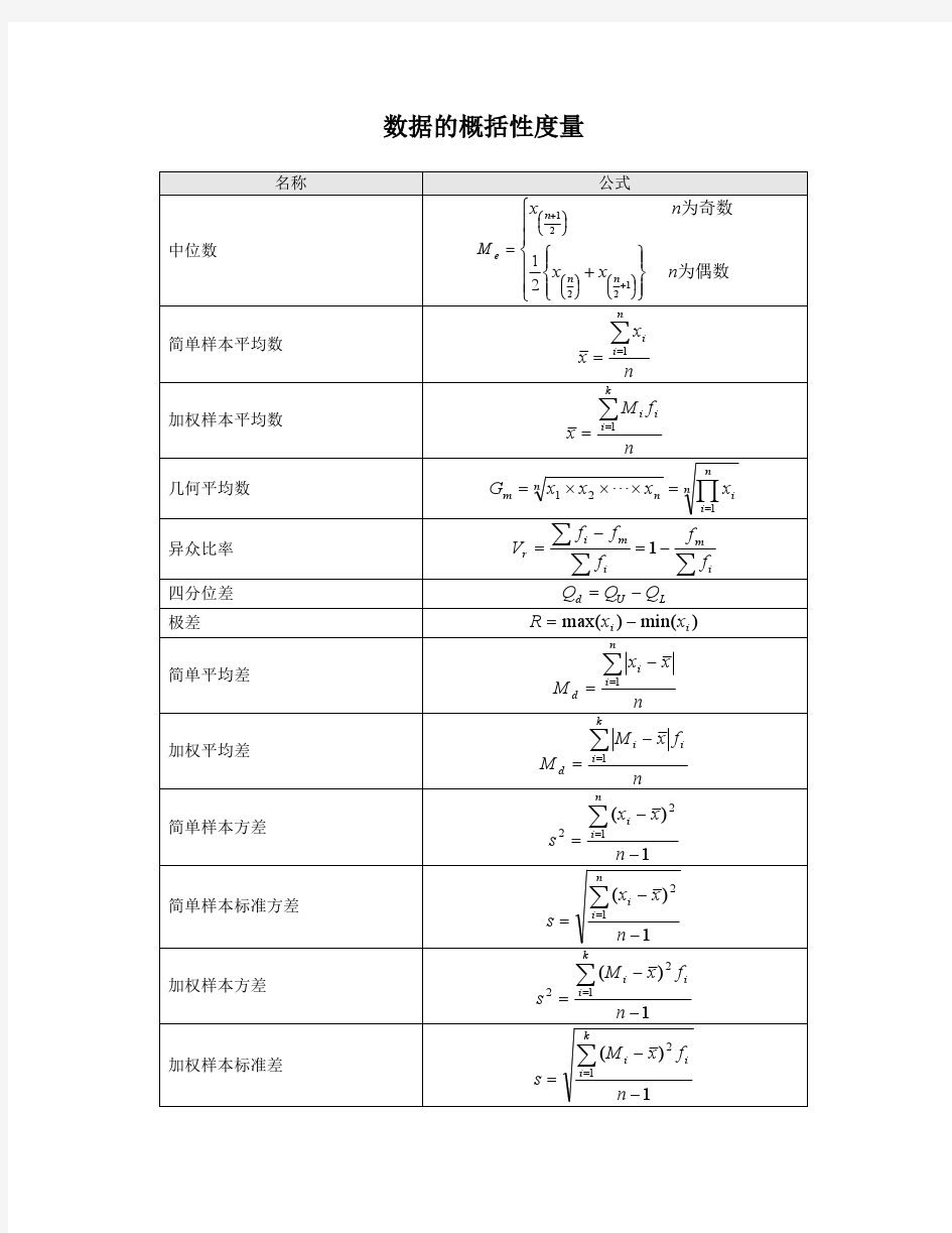 统计学(第六版)贾俊平 公式整理