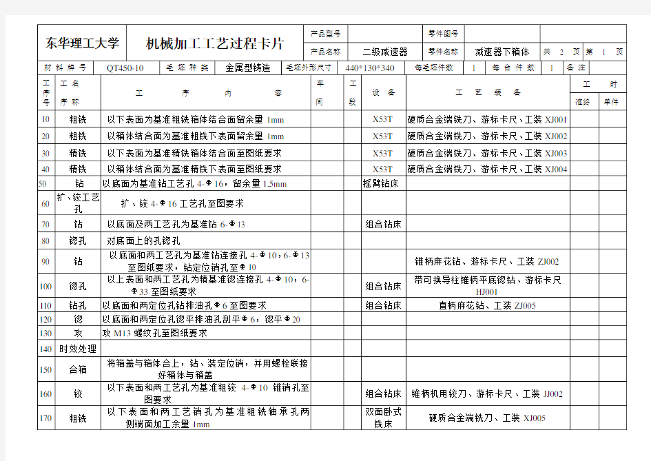 减速器下箱体机械加工工艺卡片