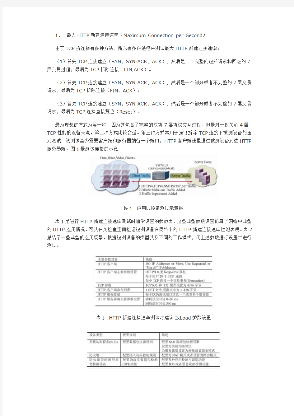 应用层设备性能测试方法