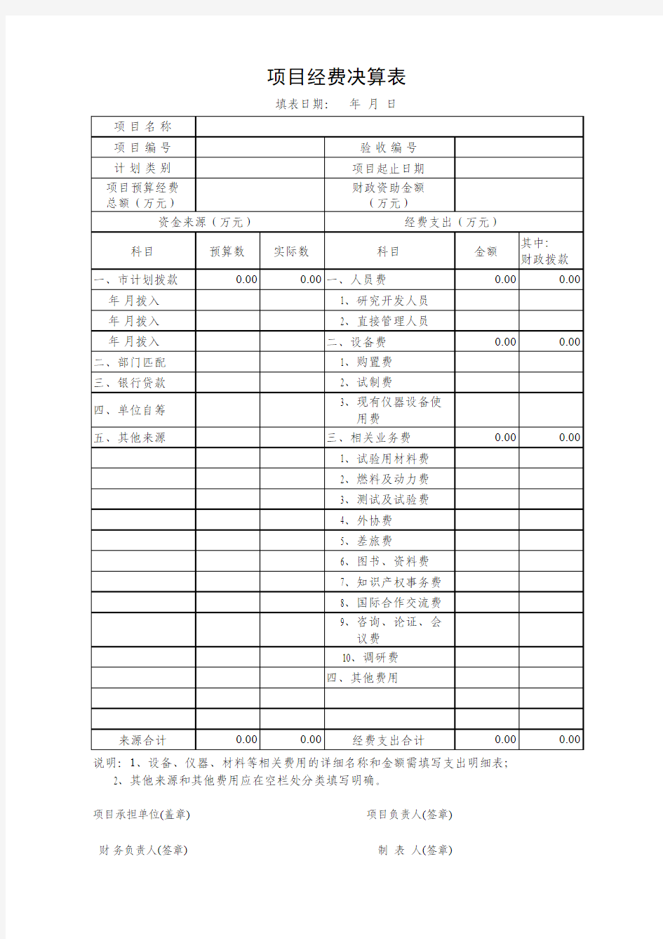 项目经费决算表