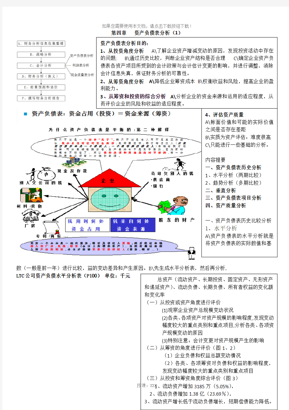 复旦大学2015年秋《财务报表分析》04资产负债表分析