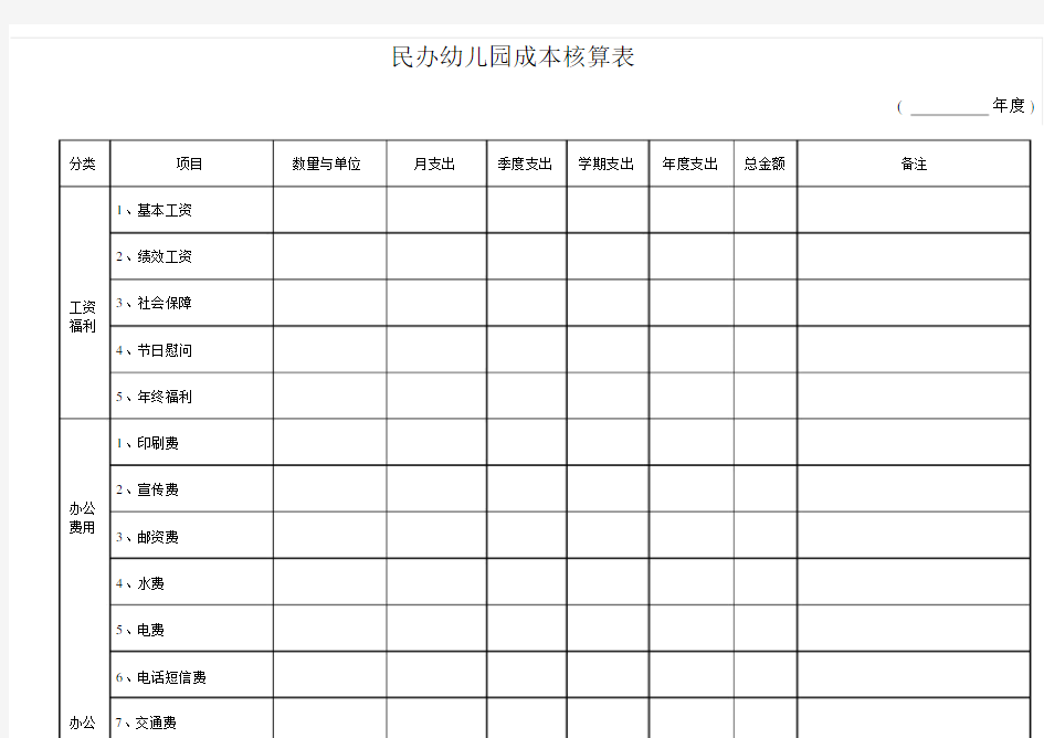 幼儿园成本核算表.docx