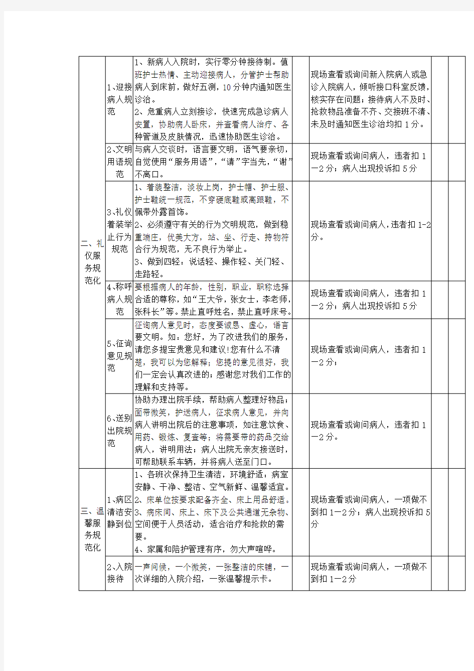 (完整版)优质护理服务质量评价标准