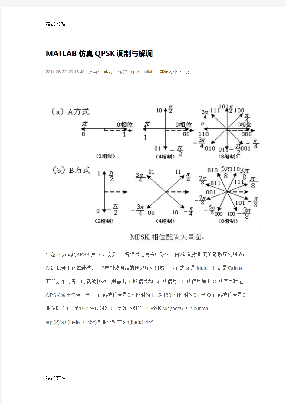 MATLAB-QPSK调制与解调资料讲解