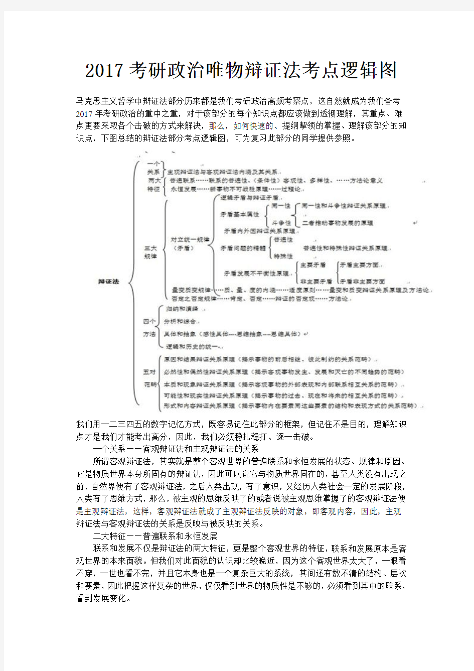 2017考研政治唯物辩证法考点逻辑图范文