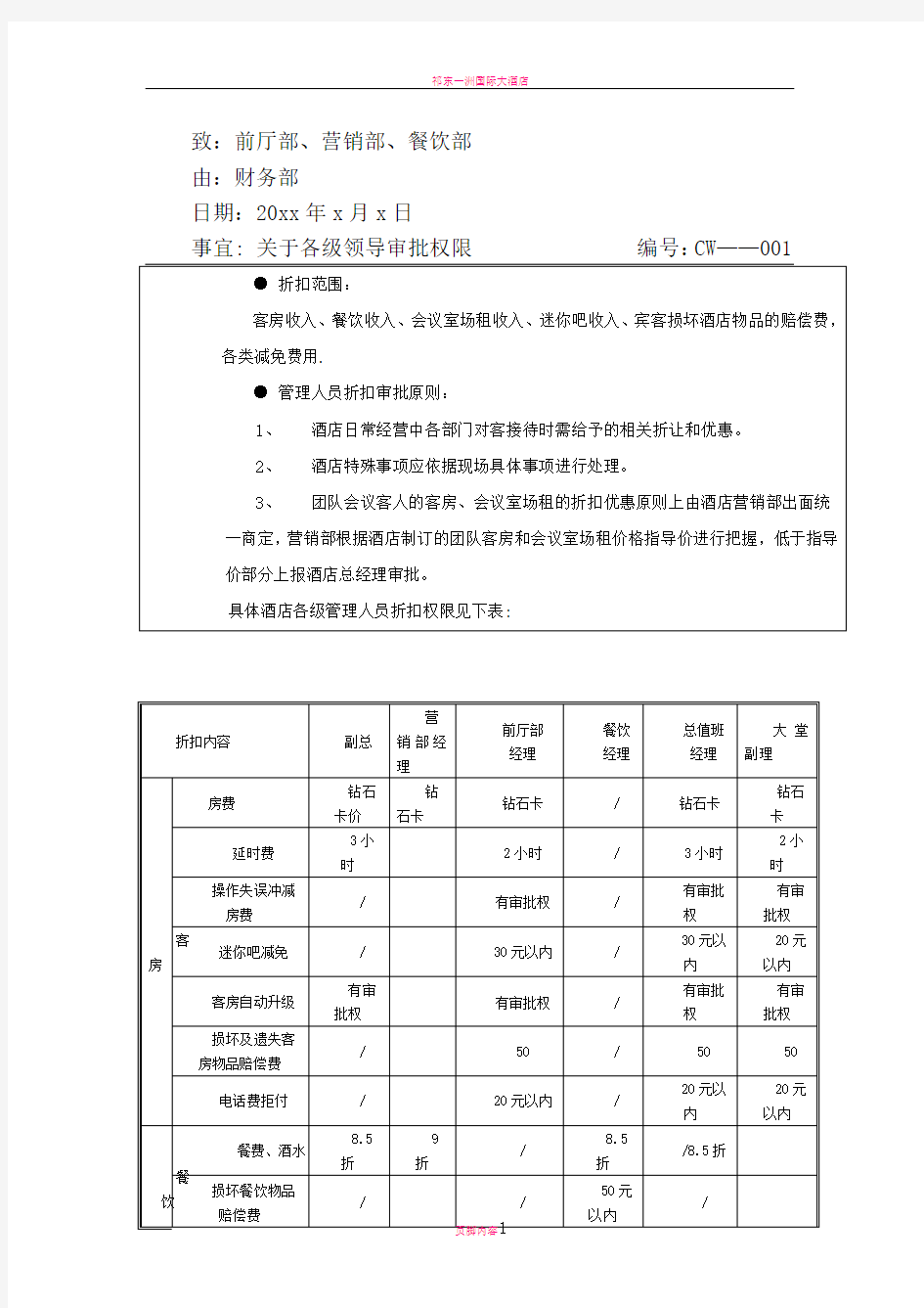 星级酒店各级管理人员权限