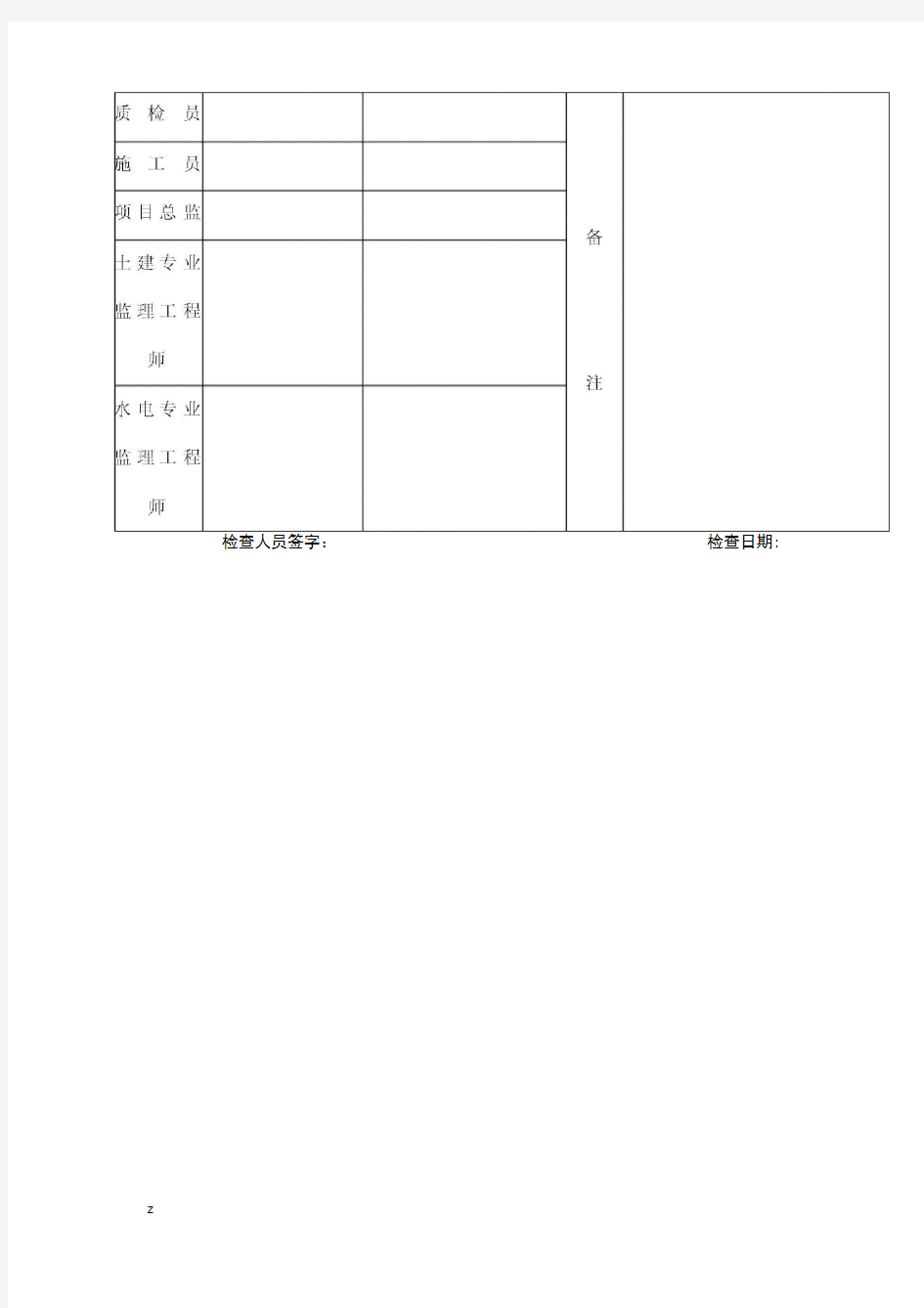 在建工程基本情况表