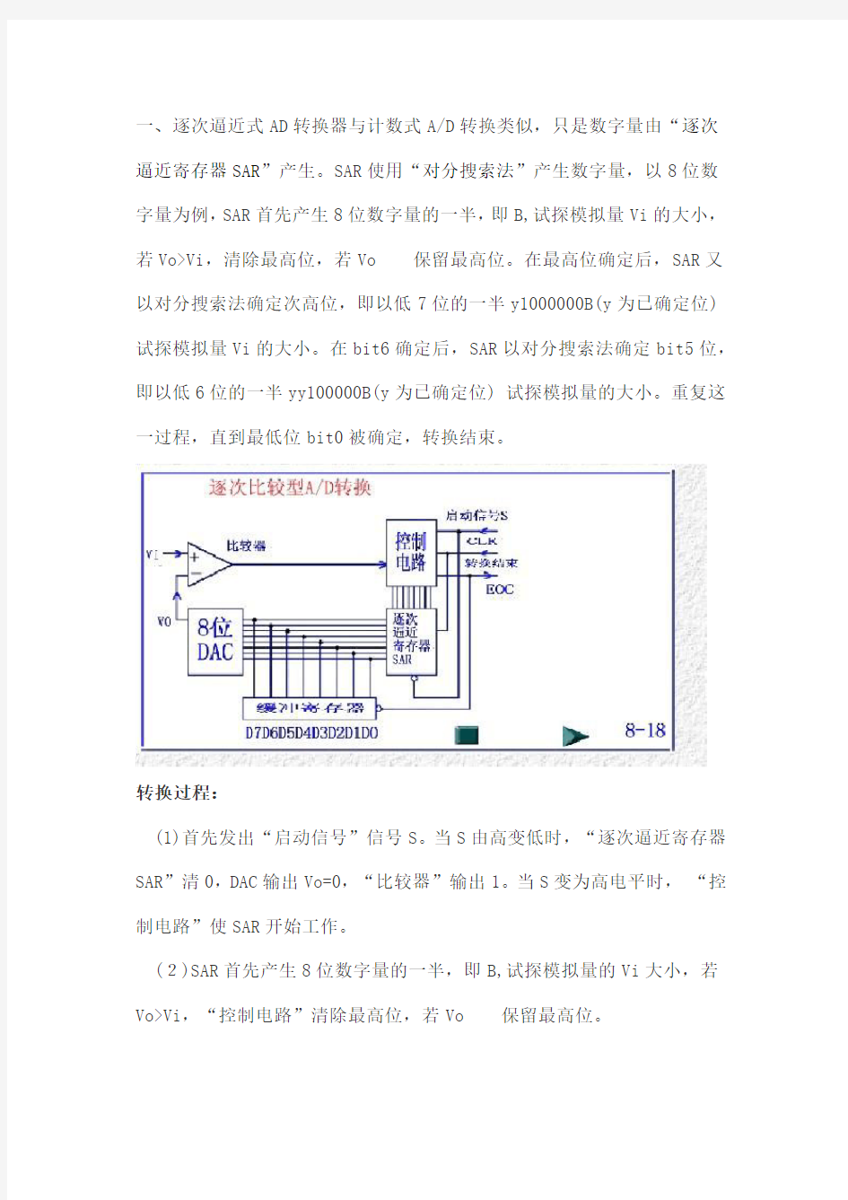 逐次逼近式AD转换原理