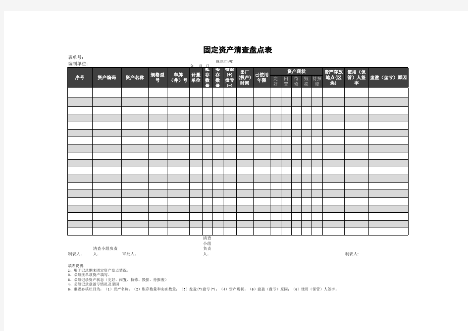 固定资产清查盘点表