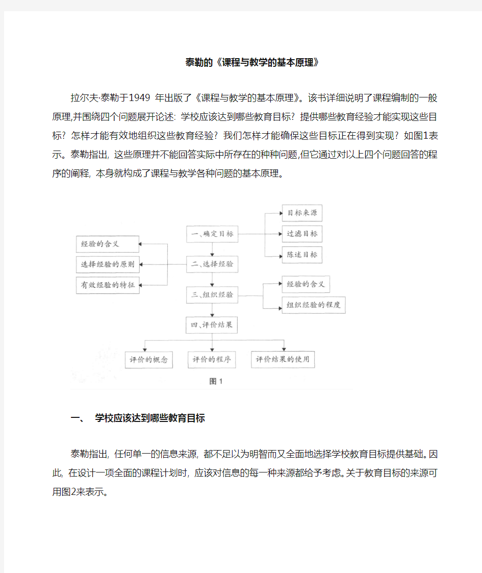 泰勒的+课程与教学的基本原理+