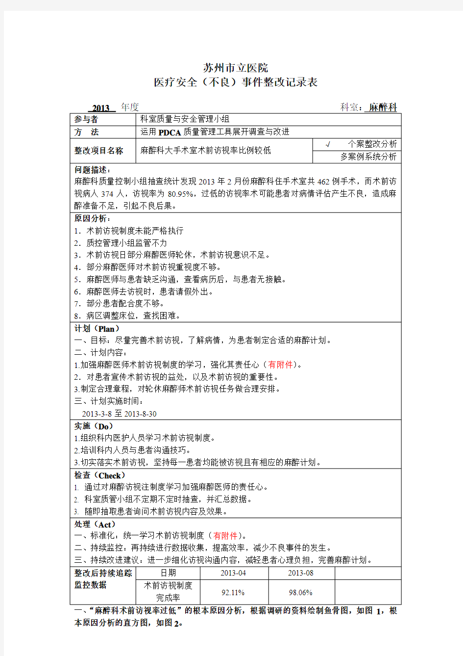 麻醉科PDCA之访率